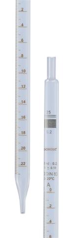 Borosil® Pipettes, Serological, Class B, 1.0mL x 0.10mL, CS/20