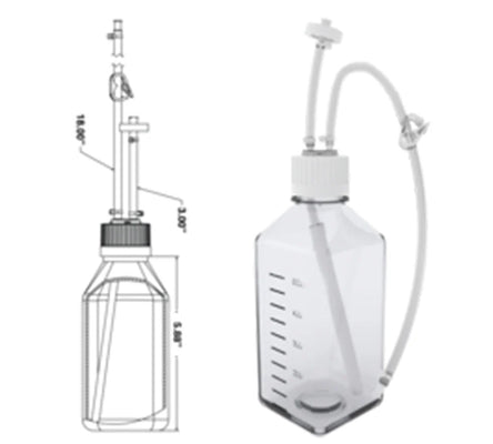 Scalable Lab Solutions: Standard Plasticware to Custom Single Use Assemblies